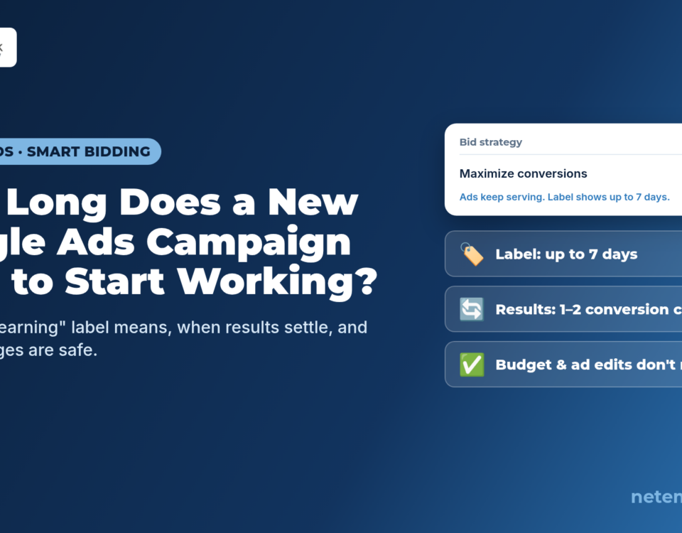 A navy banner with the question "How Long Does a New Google Ads Campaign Take to Start Working?" beside a mock Google Ads bid strategy status card reading "Learning" with the note "Ads keep serving. Label shows up to 7 days." Three smaller cards read: label lasts up to 7 days, results settle in 1 to 2 conversion cycles, and budget and ad edits don't reset it. Netembark logo top left and netembark.com bottom right.