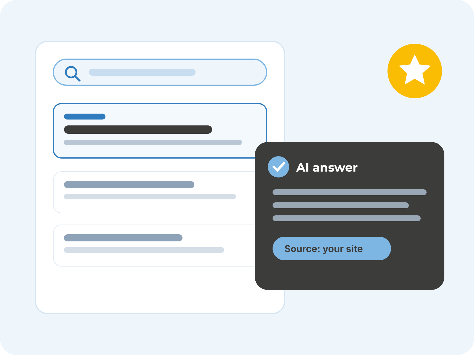 Illustration: search results and an AI answer citing your website